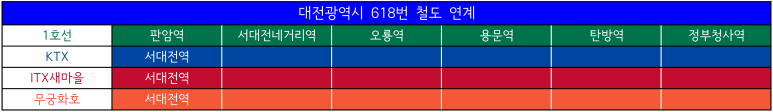문창인력 이미지
