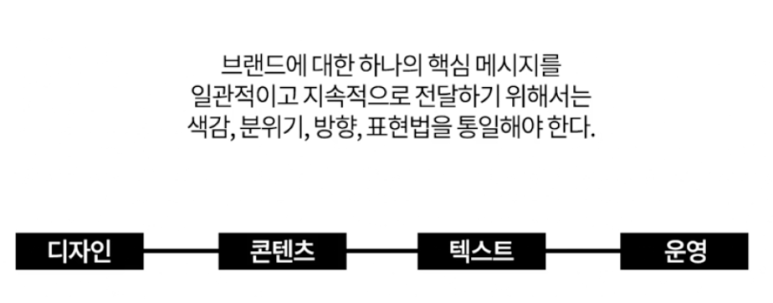 CH기획 이미지