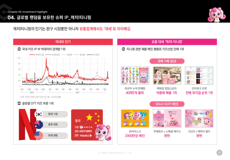 에이엠지엔터테인먼트 이미지