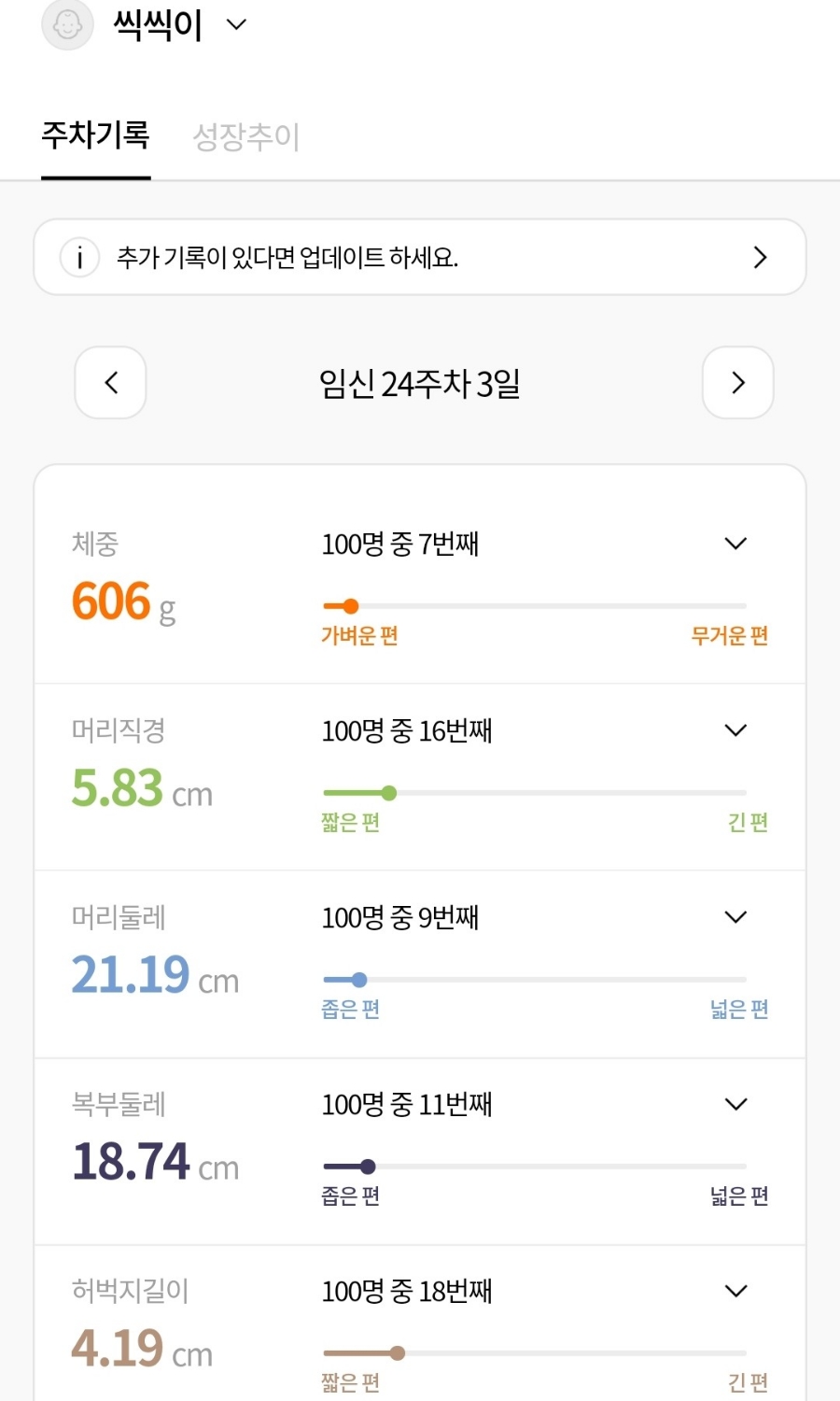 소원하우스 이미지