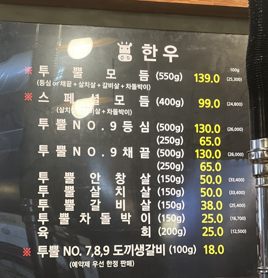 도니누가 이미지