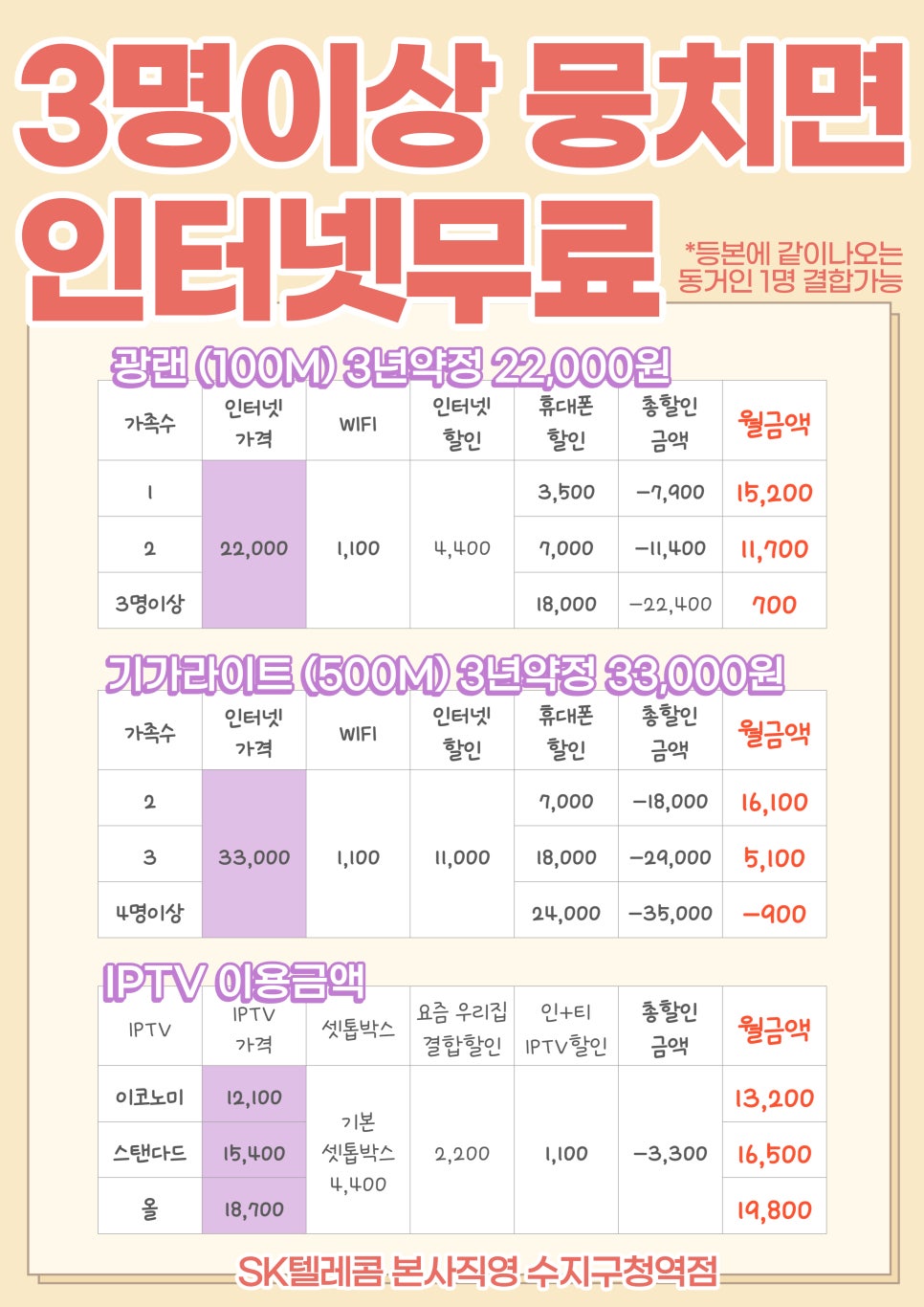 수지텔레콤 이미지