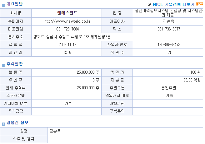 월드인력개발 이미지