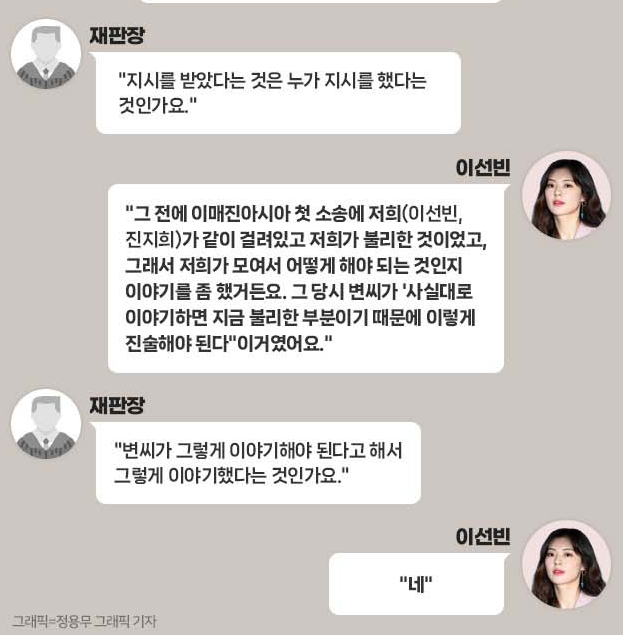 씨와이디 이미지