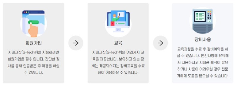 G1TECH 이미지