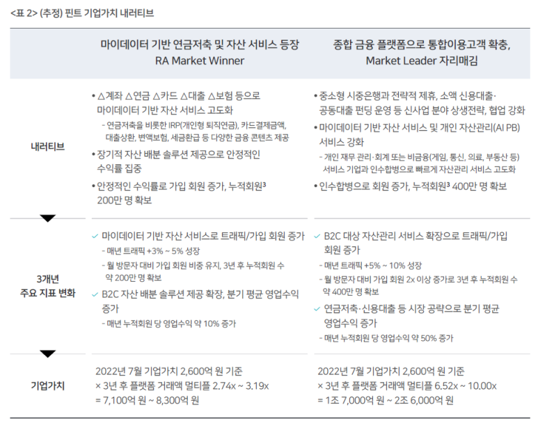 더핀트 이미지