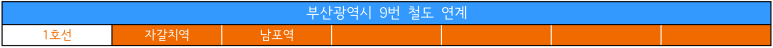 일신이용원 이미지