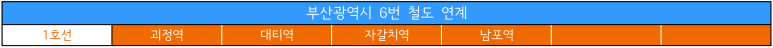 반도이용원 이미지
