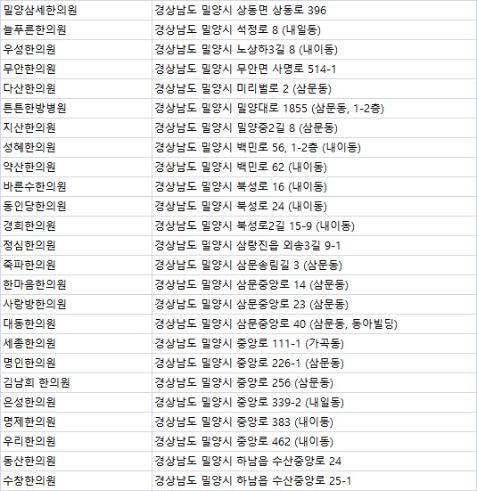 수창한의원 이미지