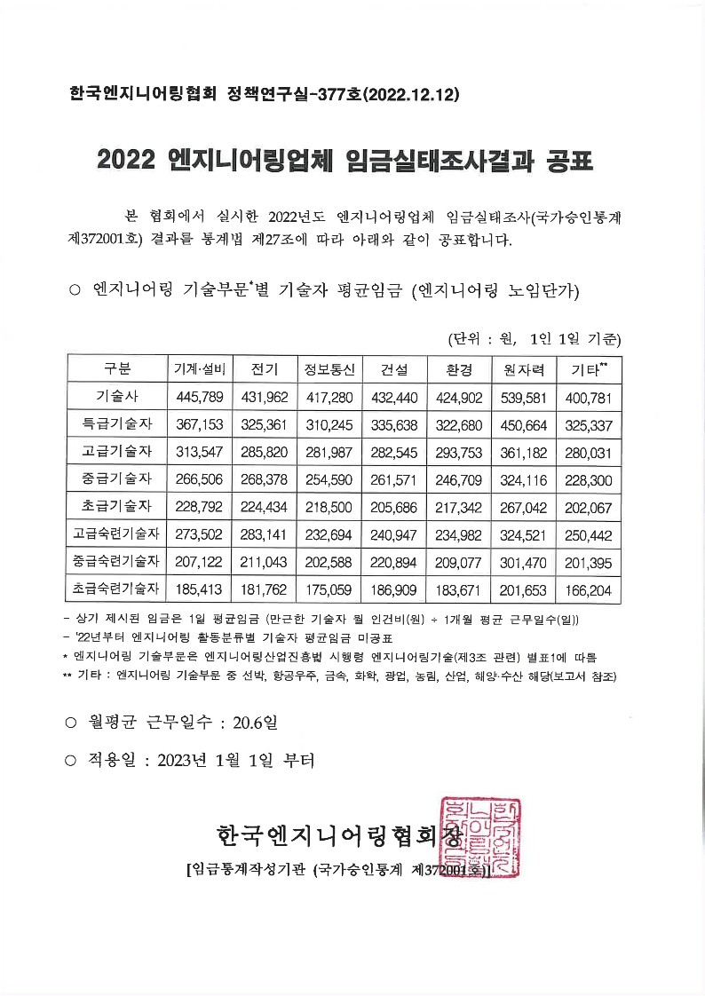 사람엔지니어링 이미지