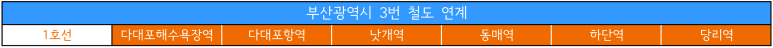 우신자동차공업사 이미지