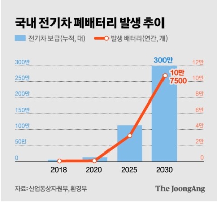 삼성고물 이미지