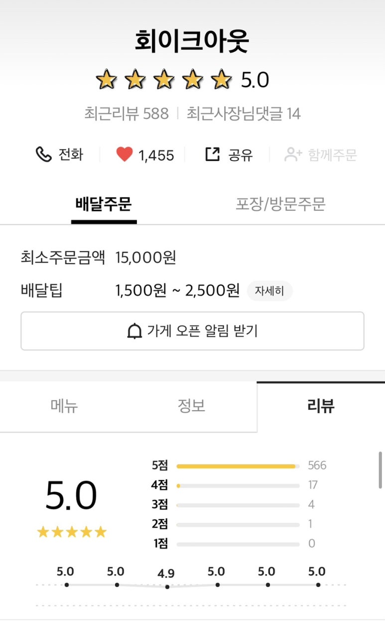 회이크아웃 이미지