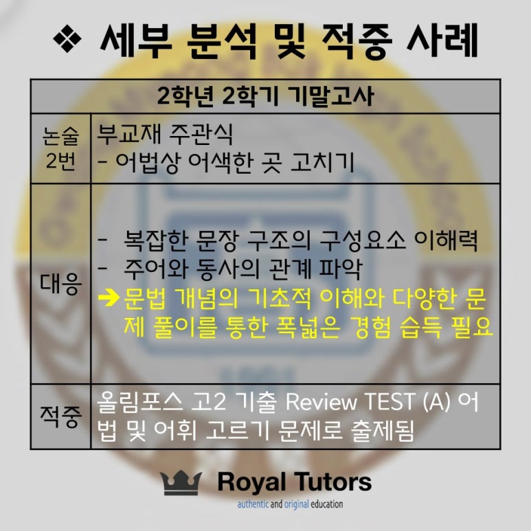 로열튜터스학원 이미지