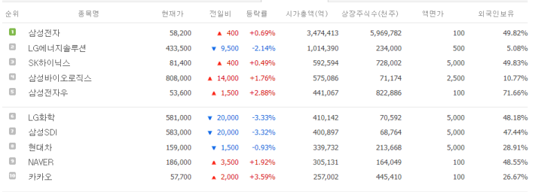 경원이엔지 이미지
