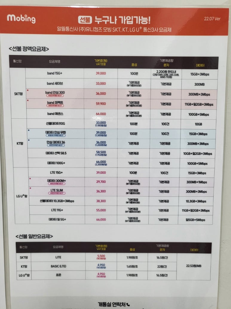 중고폰사고팔고 이미지