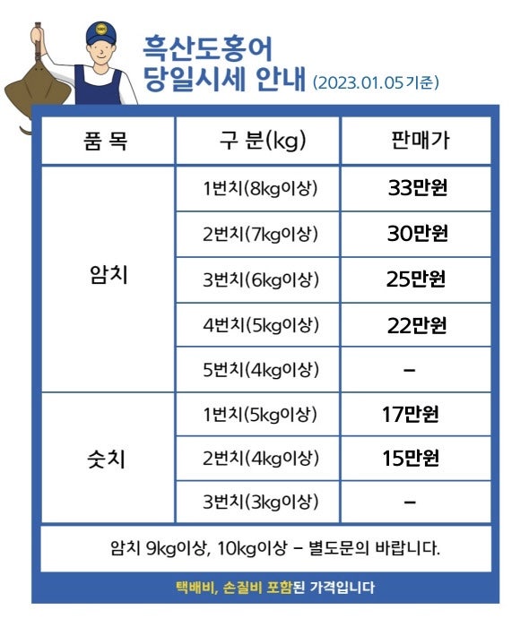 천일수산 이미지