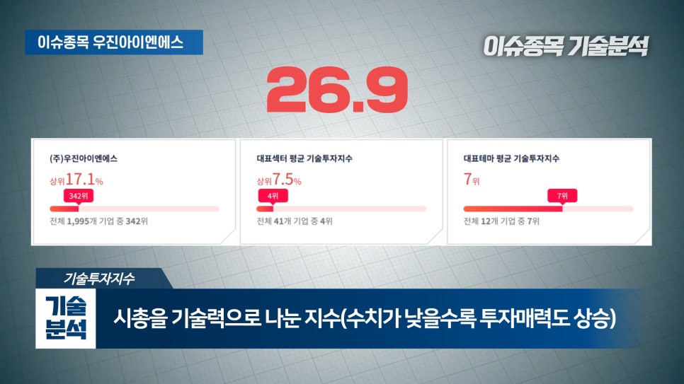 아이엔에스서비스 이미지