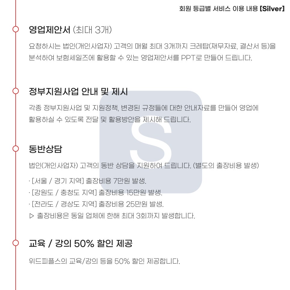 위드피플스 이미지