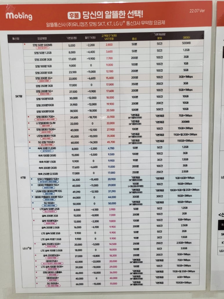 중고폰사고팔고 이미지