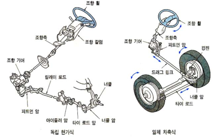 티이엠씨(주) 이미지
