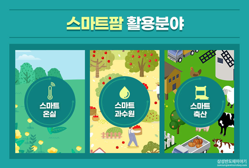 삼성스마트팜 이미지