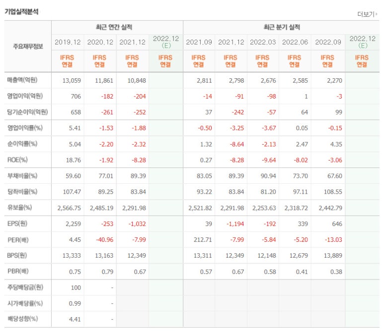 탑엔지니어링 이미지
