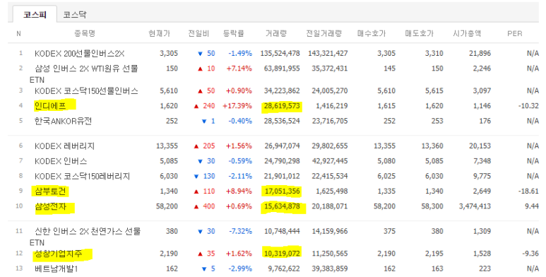 (주)우진이엔지 이미지