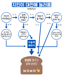 멕시카나대전 이미지