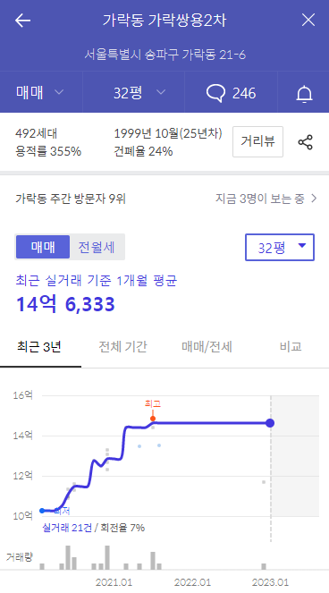 한양전기 이미지