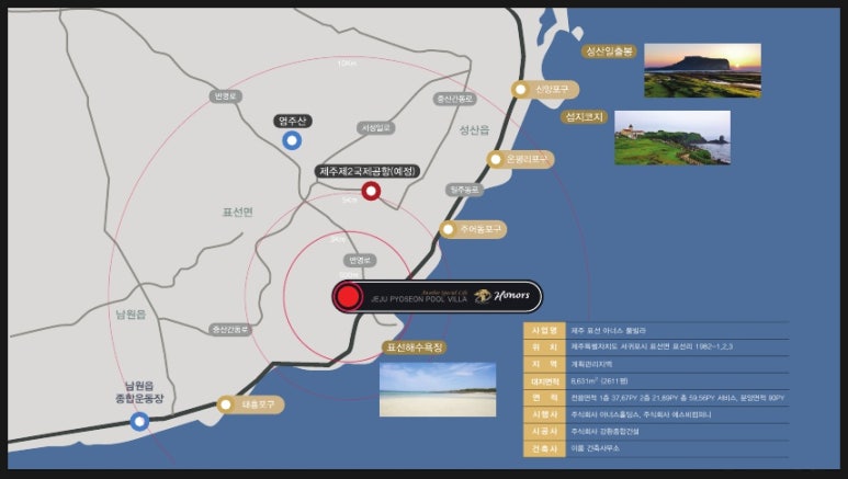 주식회사 에스비홀딩스 이미지