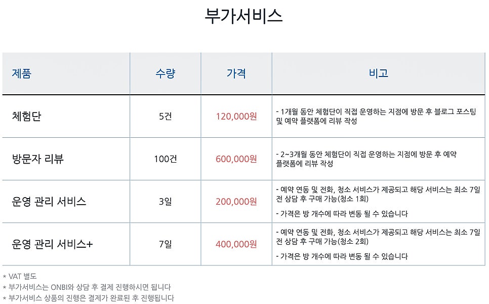 온비 이미지