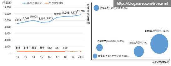 빔건축사사무소 이미지
