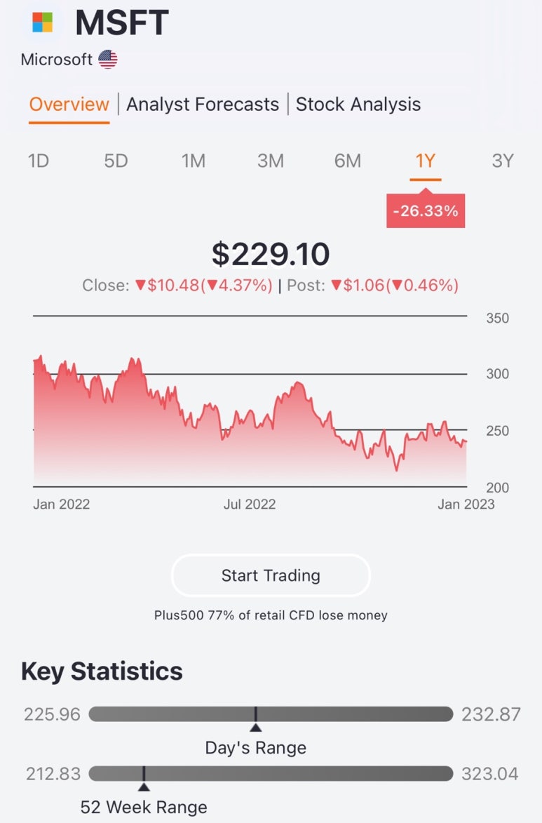 더리치 - 주식, 배당주, 투자 정보, 포트폴리오 관리
