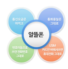 폰앤폰 이미지