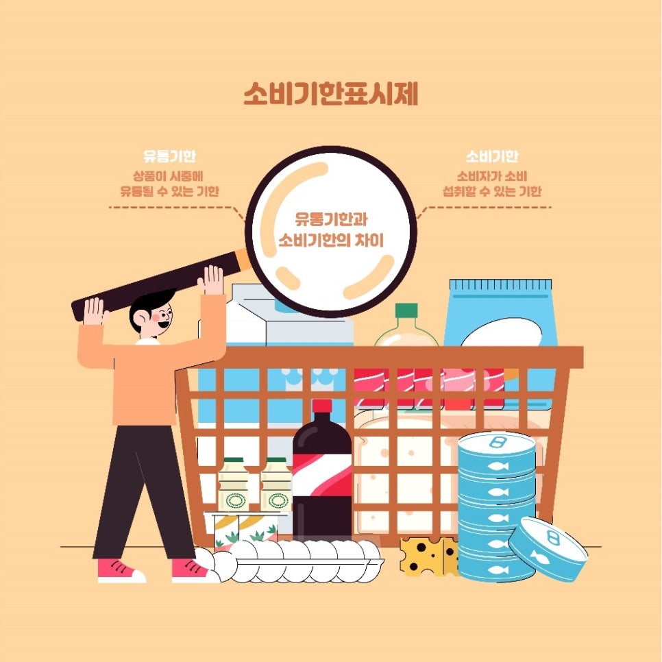 일로유통 이미지