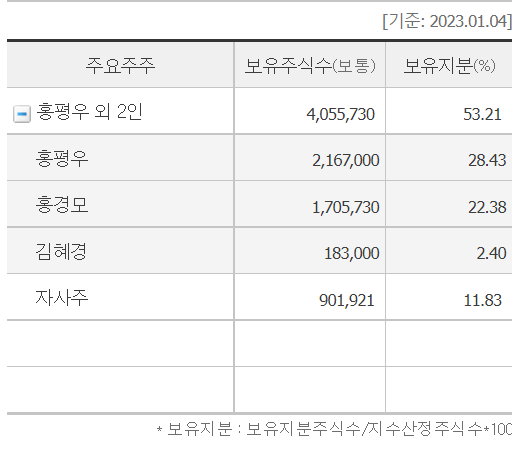 우진냉난방 이미지