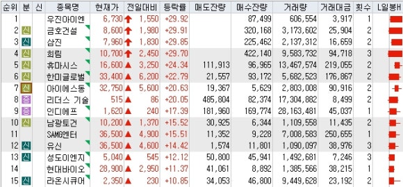 경원이엔지 이미지