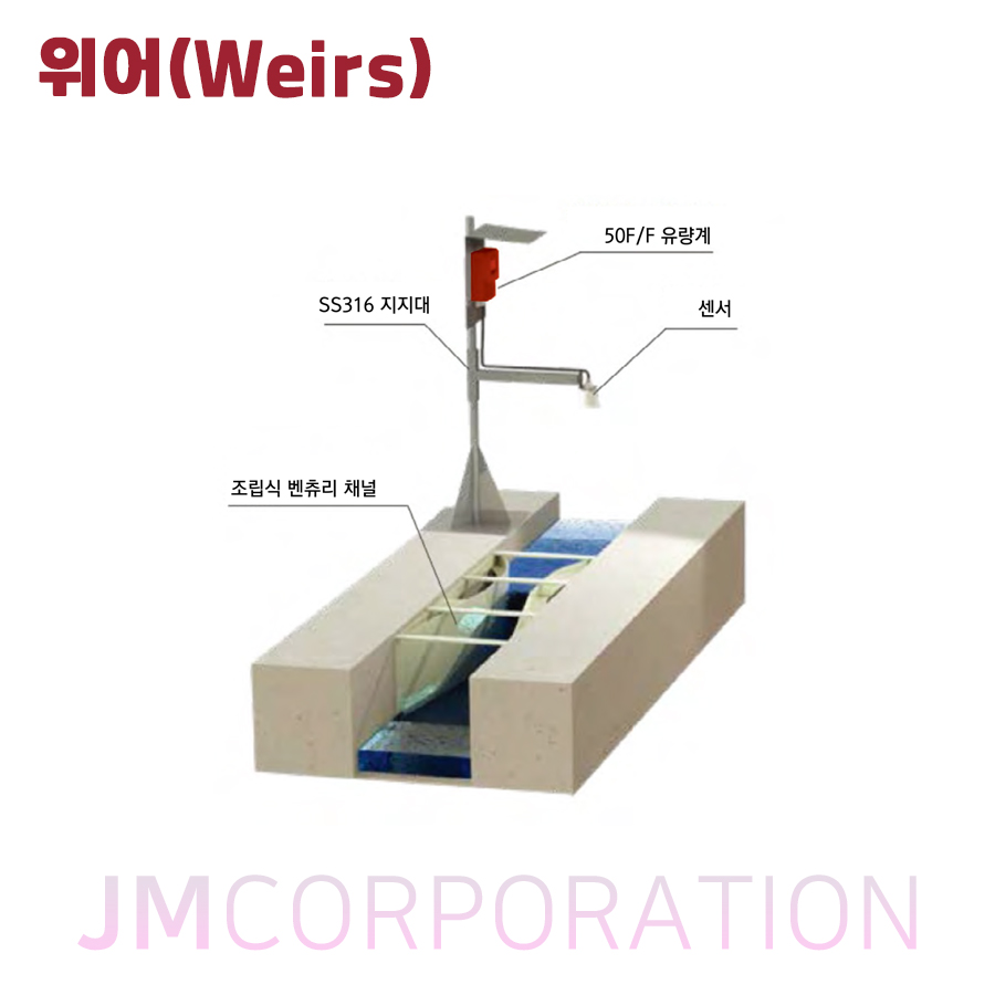 제이엠코퍼레이션 이미지