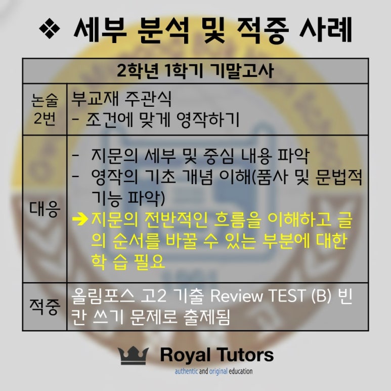 로열튜터스학원 이미지