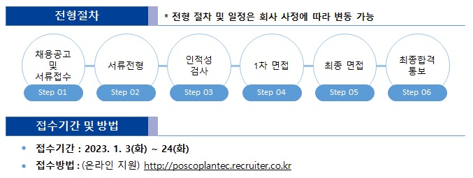 천안세종스피치면접학원 이미지