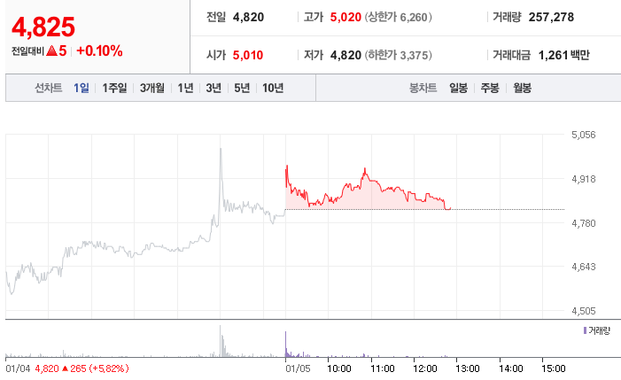 성창환경개발 이미지