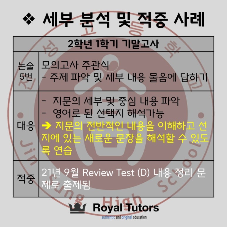 로열튜터스학원 이미지