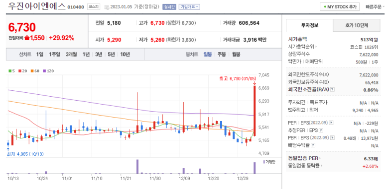 아이엔에스서비스 이미지