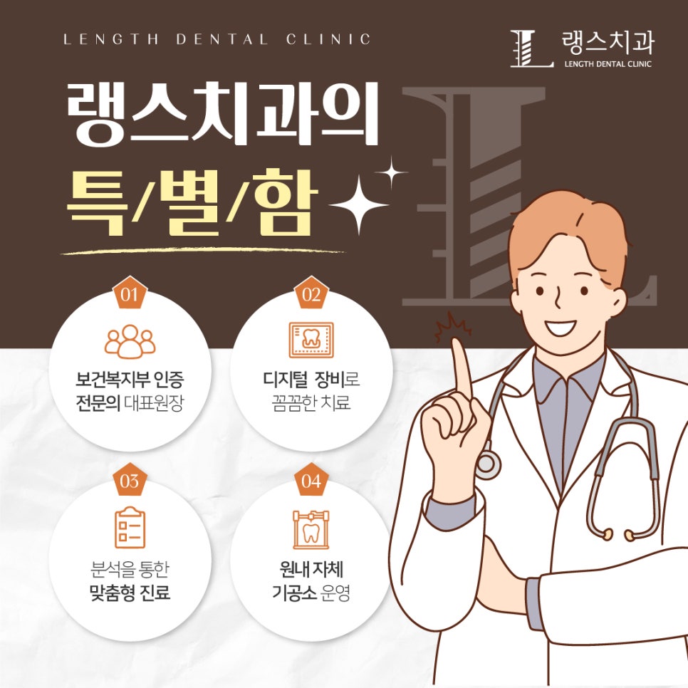 랭스치과 이미지