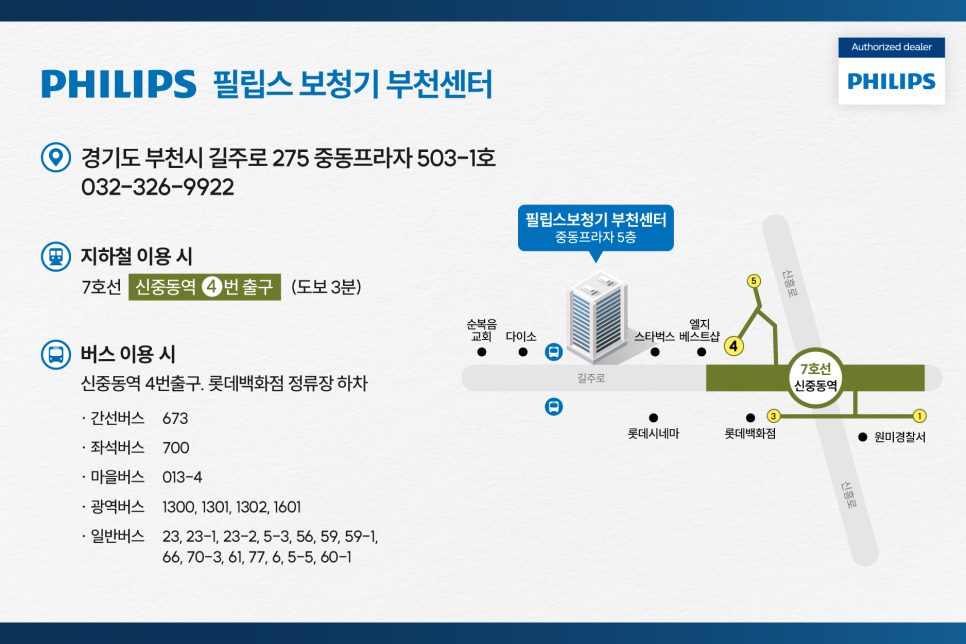 필립스보청기부천센터 몽헤브청각언어센터 이미지