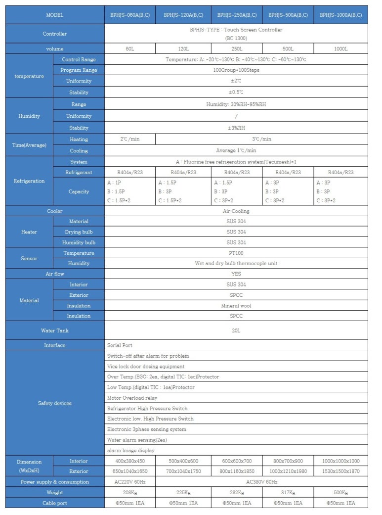 주식회사 드림이앤씨 이미지