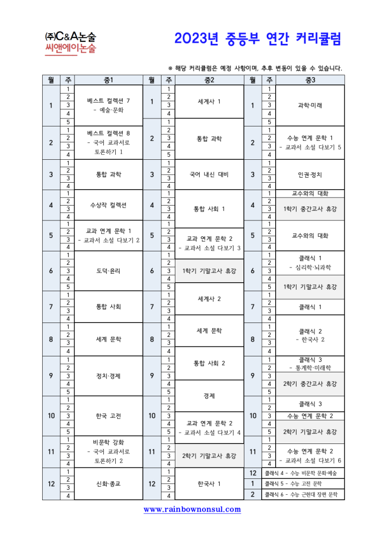 더씨앤에이 이미지