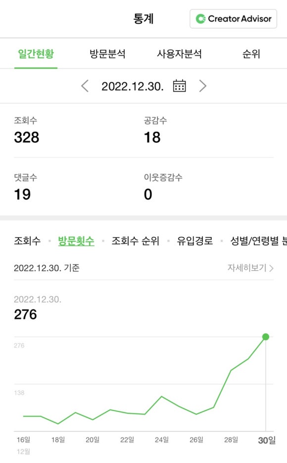 슈가비 이미지