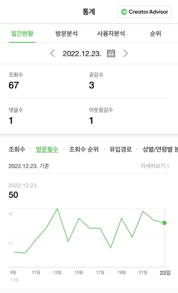 슈가비 이미지